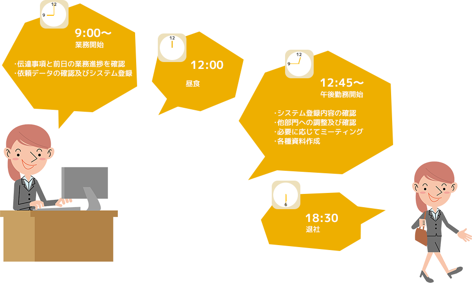 入社9年目Y主任の1日のスケジュール