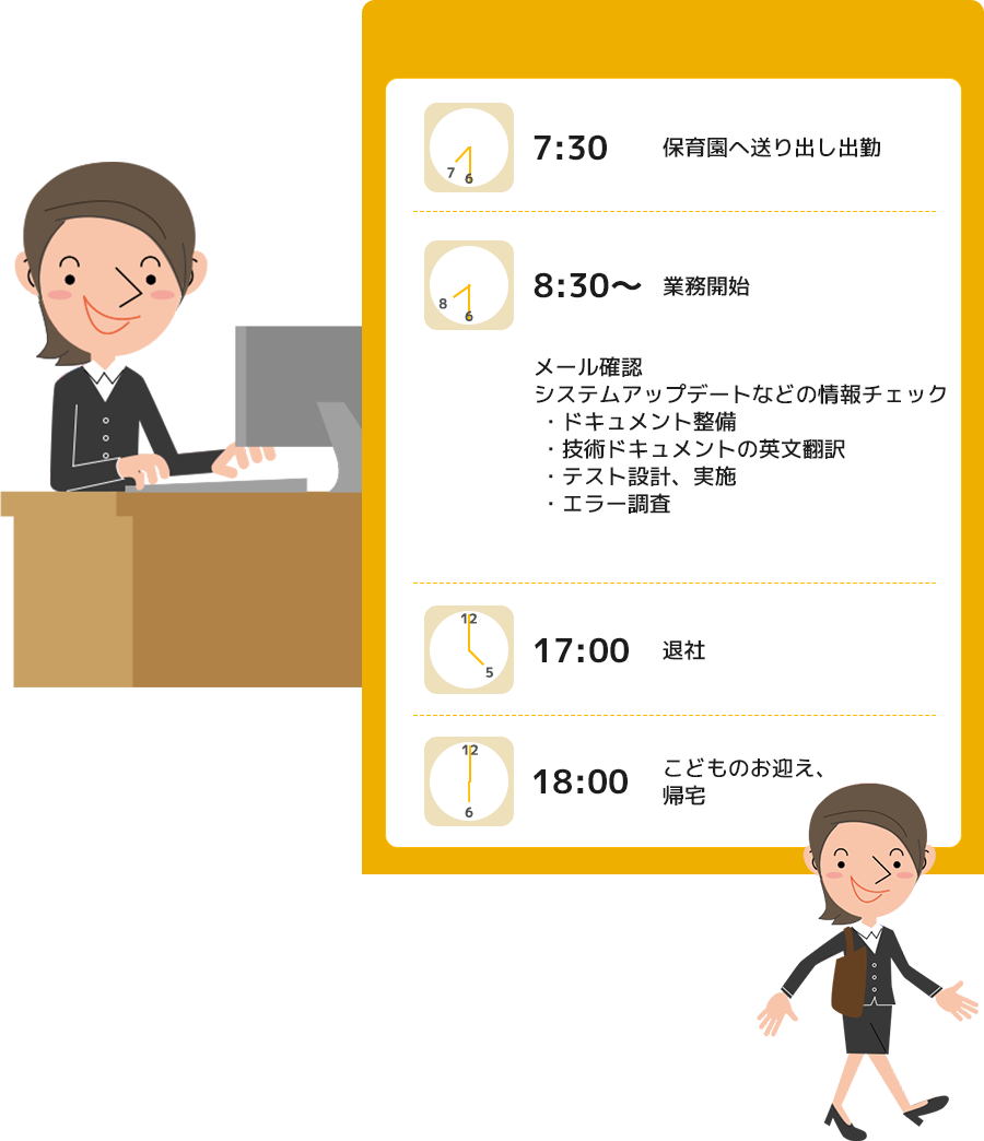 入社5年目Iサブリーダーの1日のスケジュール