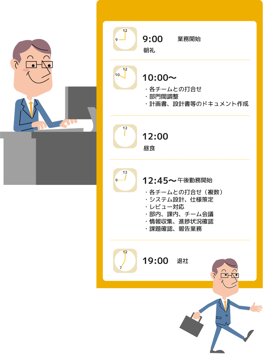 入社20年目O課長の1日のスケジュール